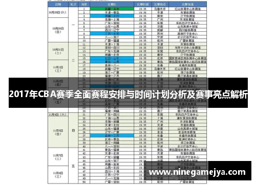 2017年CBA赛季全面赛程安排与时间计划分析及赛事亮点解析